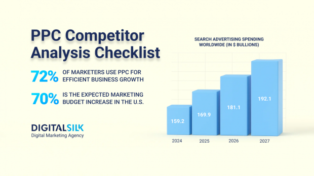 ppc-competitor-analysis-hero-image