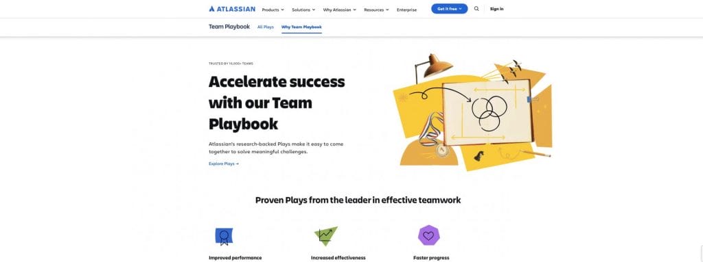 Atlassian website screenshot