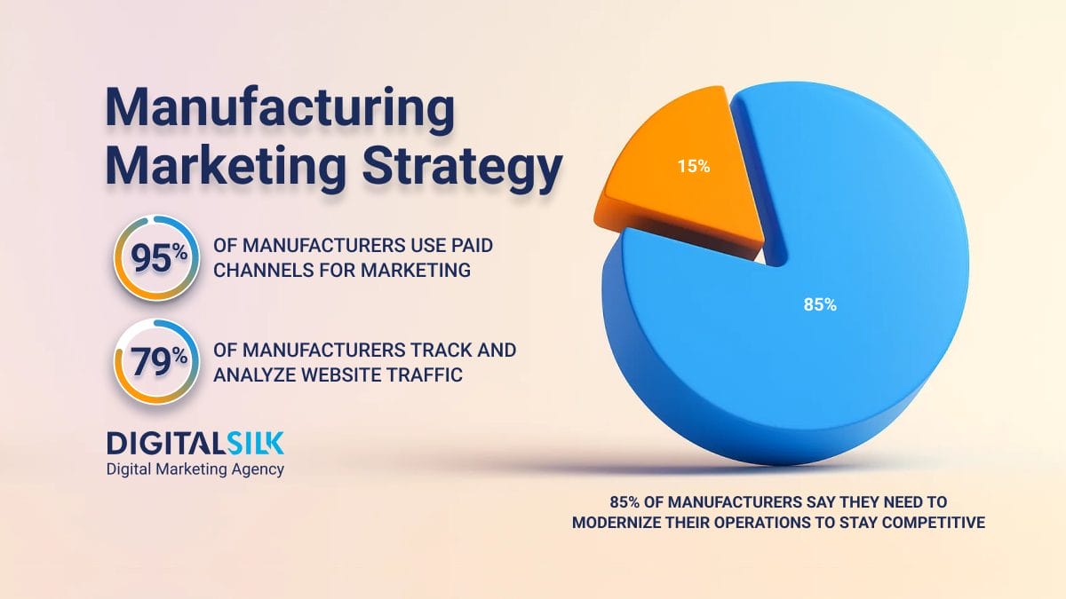 manufacturing-marketing-strategy-hero-image manufacturing-marketing-strategy-hero-image