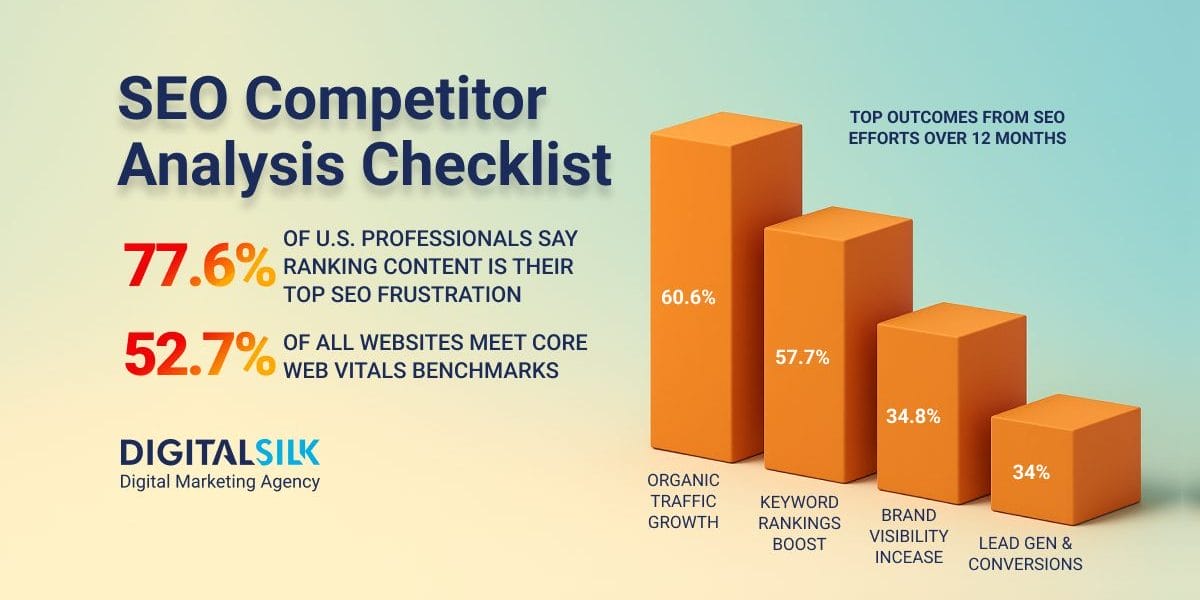 seo-competitor-analysis-hero-image