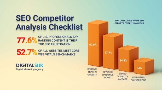 seo-competitor-analysis-hero-image