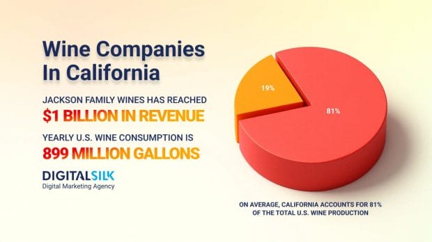 wine-companies-in-california-hero-image