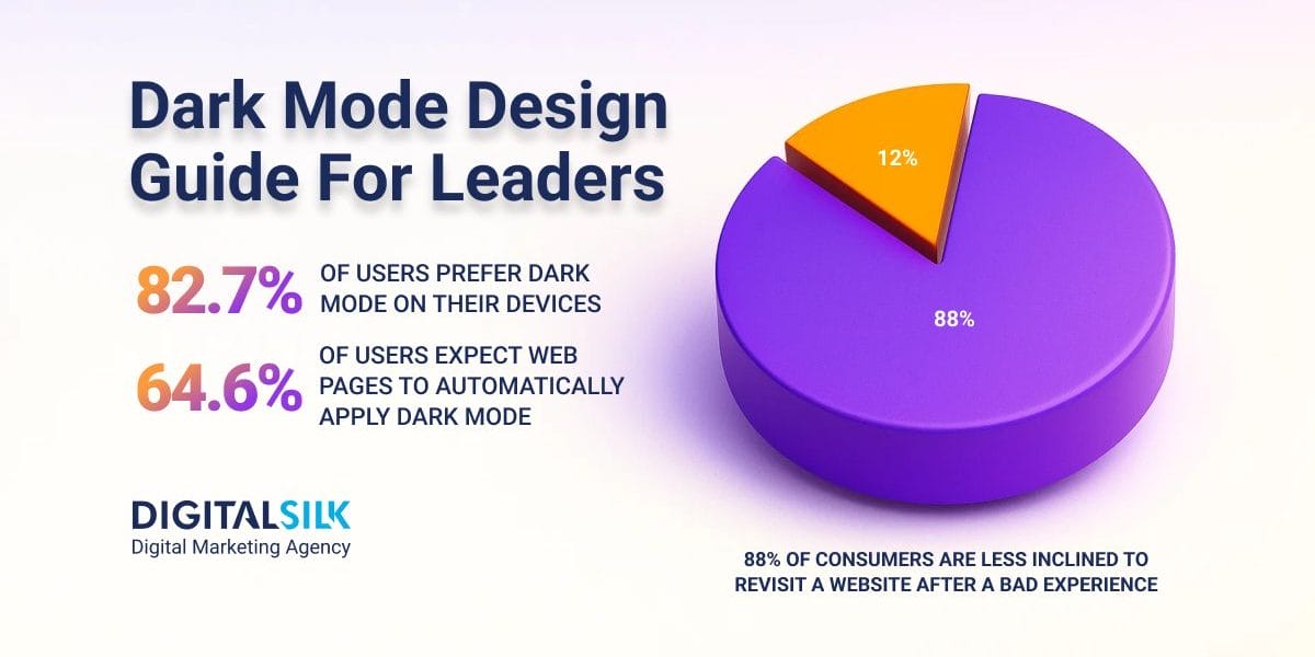 Hero image for dark mode design guide