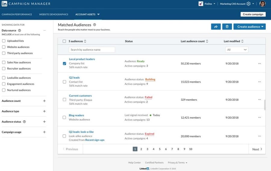 Image showing audience targeting on LinkedIn