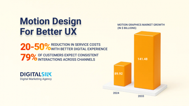 motion-design-hero-image