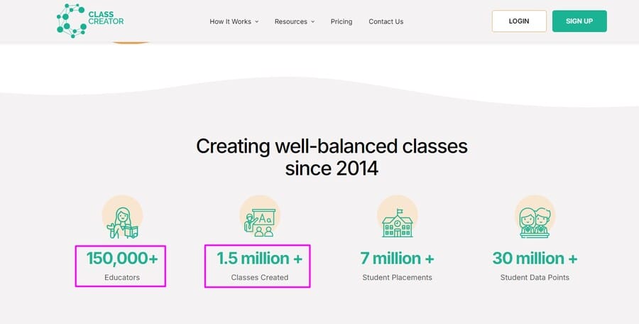 Image showing Class Creator's neuromarketing strategy