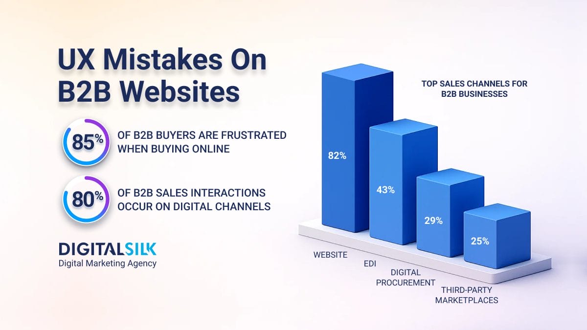 ux-mistakes-hero-image ux-mistakes-hero-image