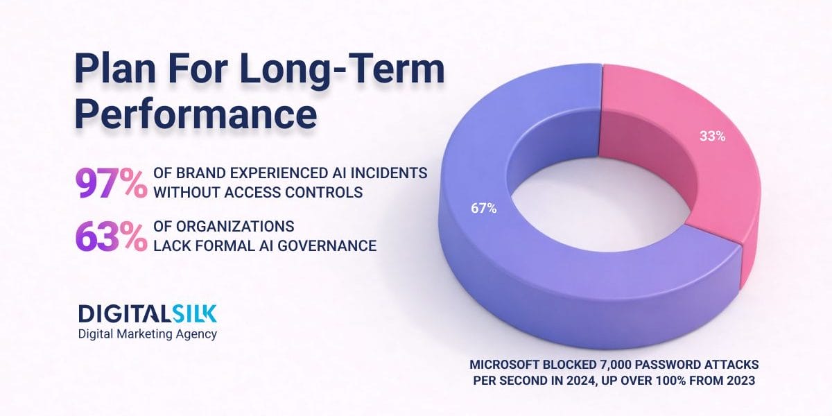 website planning hero image