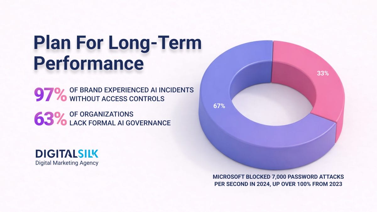 website planning hero image