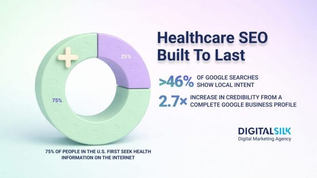 best-seo-practices-for-hospitals-clinics-hero-image