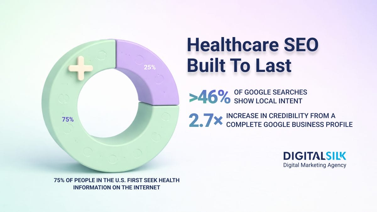 best-seo-practices-for-hospitals-clinics-hero-image