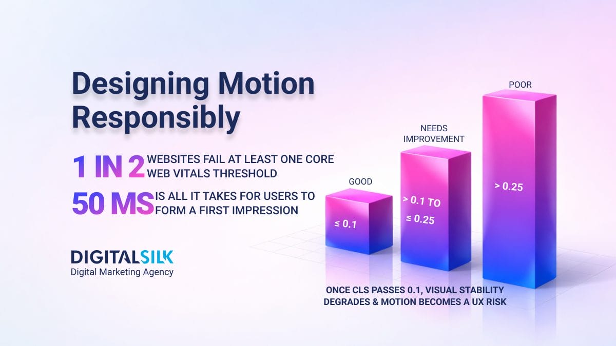 kinetic-typography-hero-image