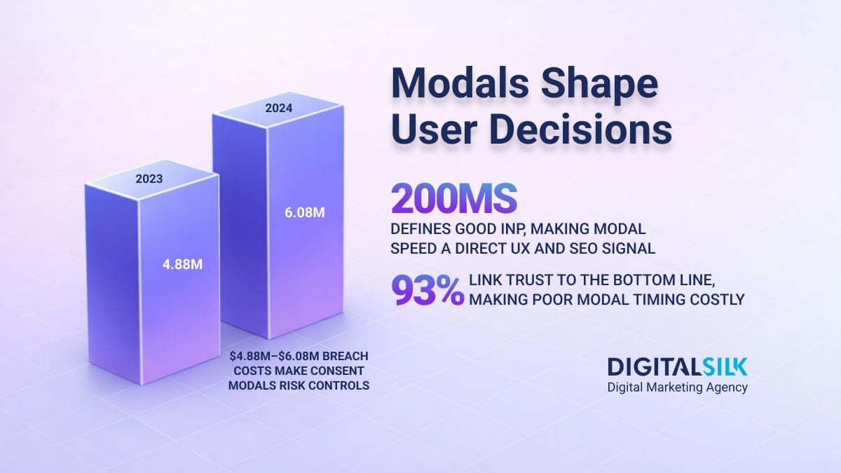 modal-in-web-design-hero-image modal-in-web-design-hero-image