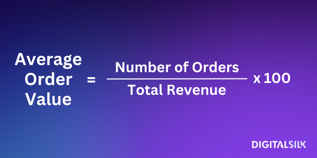 How To Measure eCommerce Success: 15 Metrics & KPIs To Track 1 Average-Order-Value-eCommerce-Success