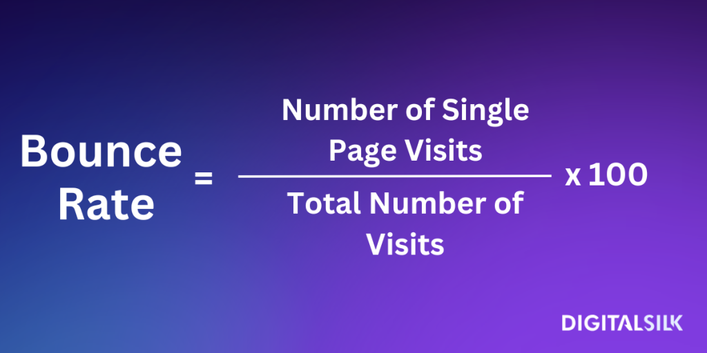 How To Measure eCommerce Success: 15 Metrics & KPIs To Track 6 Bounce-Rate
