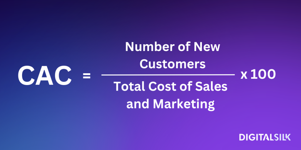 How To Measure eCommerce Success: 15 Metrics & KPIs To Track 5 CAC-formula