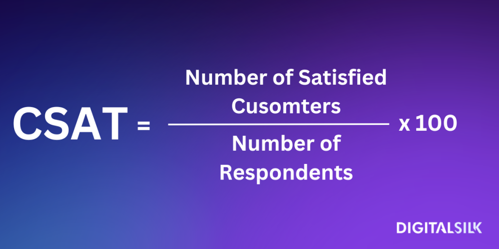 How To Measure eCommerce Success: 15 Metrics & KPIs To Track 8 CSAT-Formula
