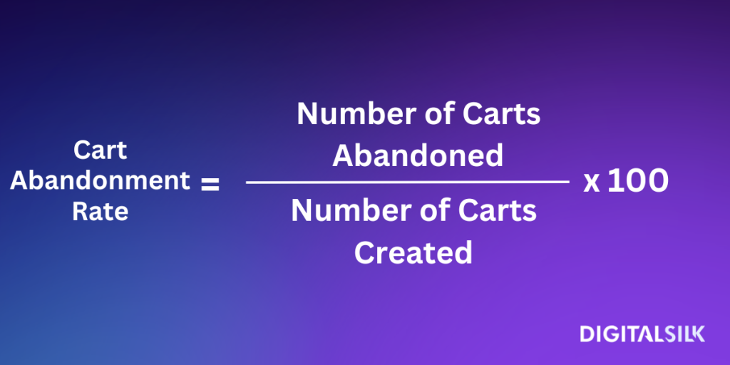 How To Measure eCommerce Success: 15 Metrics & KPIs To Track 4 Cart-Abandonment-Rate-eCommerce-Success-2