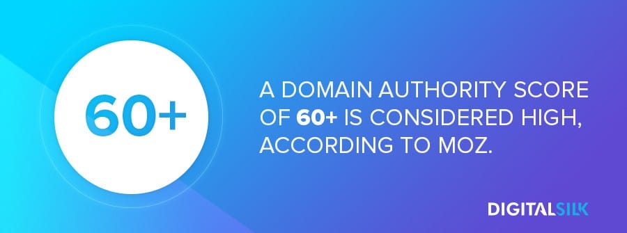We Increased DesignRush’s Organic Traffic By 681% In Six Months - Here’s How 2 DesignRush Case Study Hero-Image