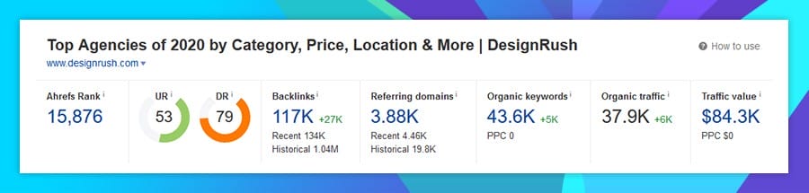 We Increased DesignRush’s Organic Traffic By 681% In Six Months - Here’s How 3 DesignRush May 2020 performance