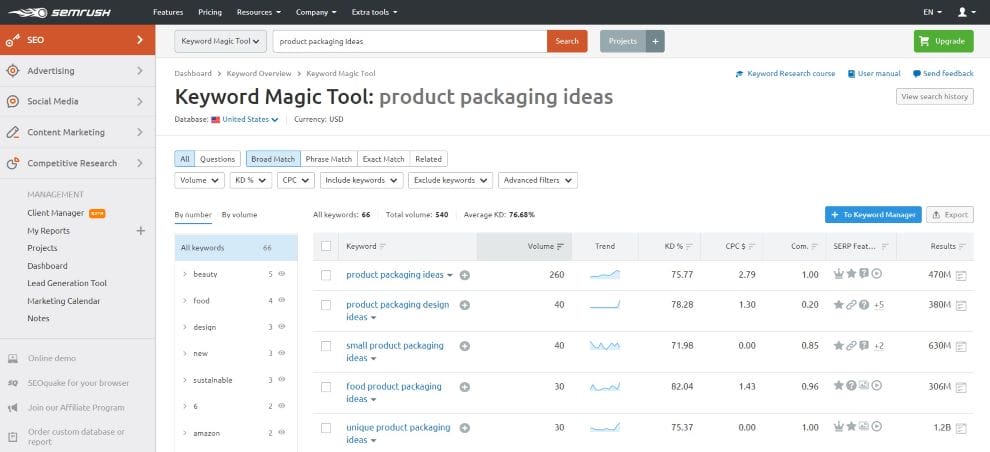 25 Ways To Generate Content Ideas For Higher Rankings On Google 6 SEMrush keyword magic tool overview example screenshot
