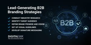 10 Steps To Building A Winning B2B Branding Strategy    image