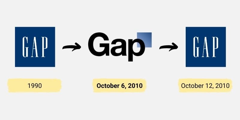 Bad Branding: Real-World Mistakes To Avoid + Strategies For Success 2 bad branding examples gap