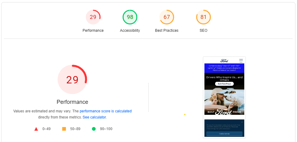10 Surprising Examples Of Bad Website Design In 2026 18 As a consequence of poor web design, Ford.com has low scores on PageSpeed Insights