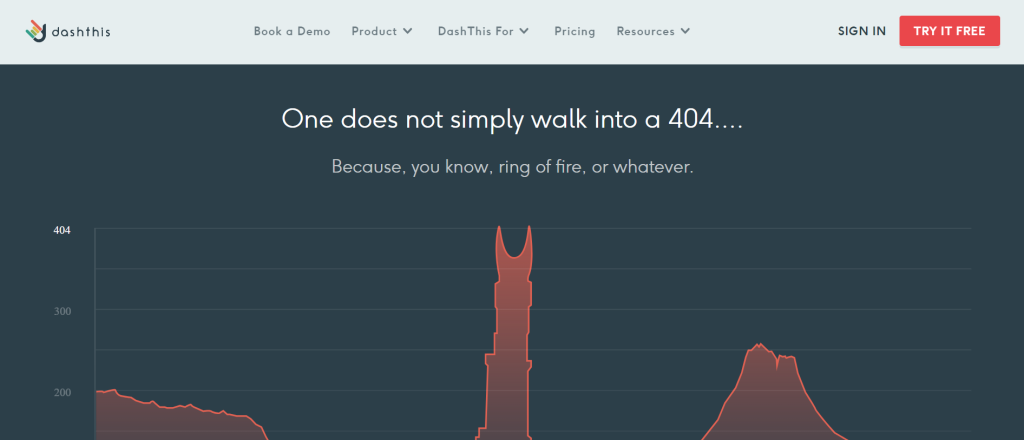 30 Best 404 Pages For 2026 Inspiration 5 A screenshot of DashThis' 404 page