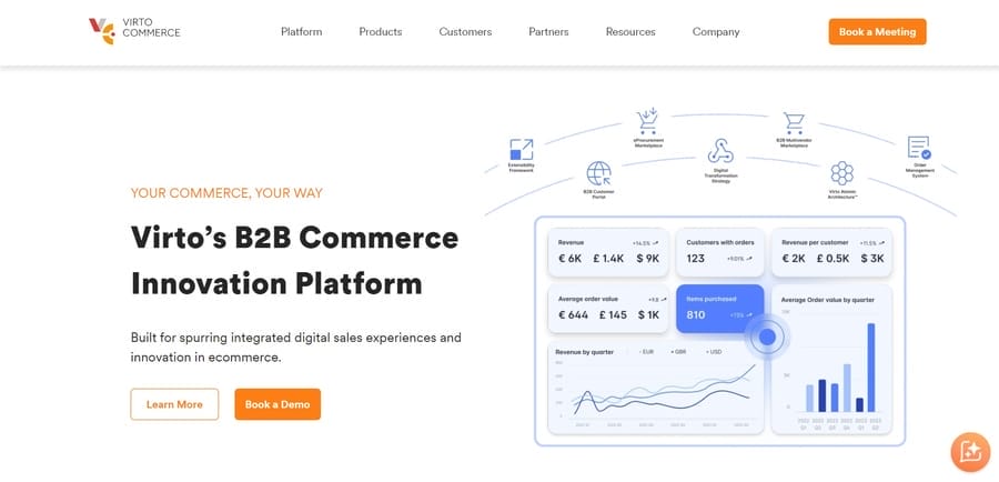 15 Best B2B eCommerce Platforms 5 Virto Commerce website screenshot