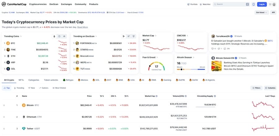 Top 13 Crypto Web Design Tips & Best Practices 4 CoinMarketCap website screenshot