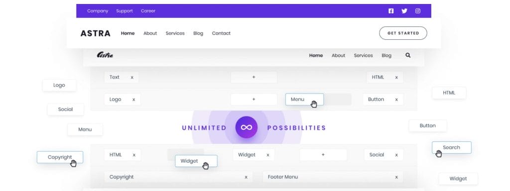 35 Best WordPress Themes In 2026 (Free & Paid) 8 Astra WordPress theme in action