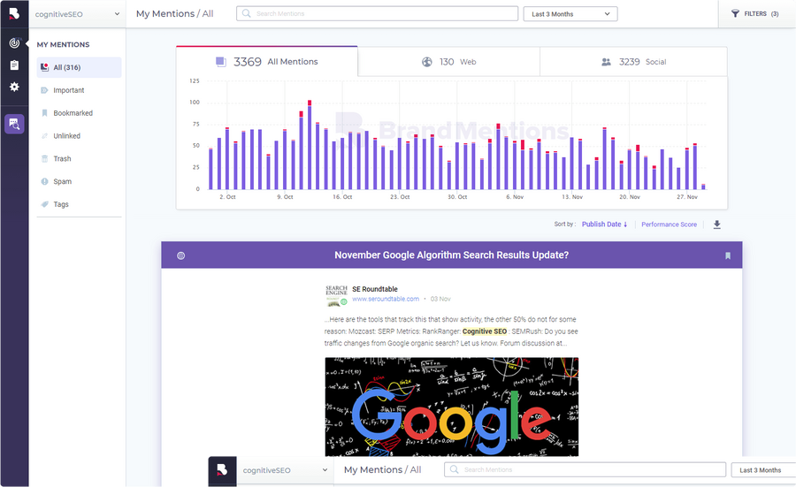 Brand Monitoring Guide For 2025: Definition, Tools & Methods 3 BrandMentions' brand monitoring tool in action