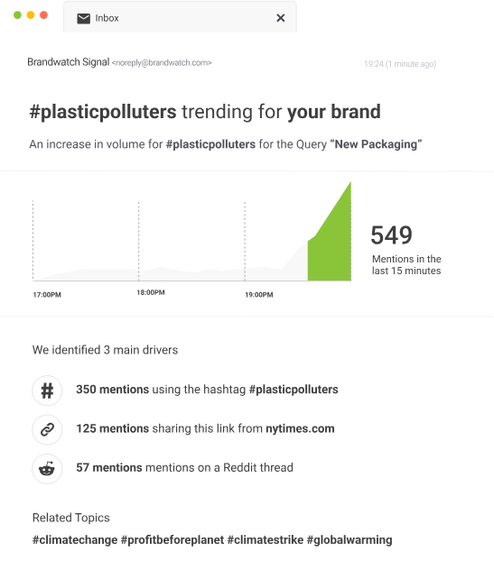 Brand Monitoring Guide For 2025: Definition, Tools & Methods 7 Brandwatch's brand monitoring tool in action
