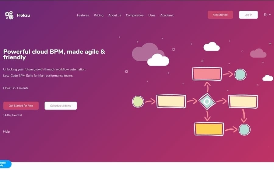 7 Business & Automation Tools To Know & Try, According To Digital Silk 2 A screenshot of business and automation tool Flokzu's homepage, with the heading, "Powerful cloud BPM, made agile & friendly"