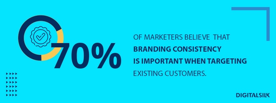 Brand Communication Strategy Guide: 10 Steps To Powerful & Consistent Messaging 1 Stat: 70% marketers believe that consistency is the most important quality of any brand communication effort, including a communication strategy.