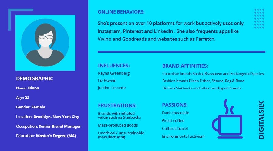 Brand Communication Strategy Guide: 10 Steps To Powerful & Consistent Messaging 5 Craft chocolate brand buyer persona sample