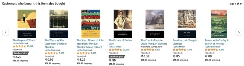20 Best eCommerce Growth Strategies For 2025 1 ecommerce growth strategy amazon reccommendations 1