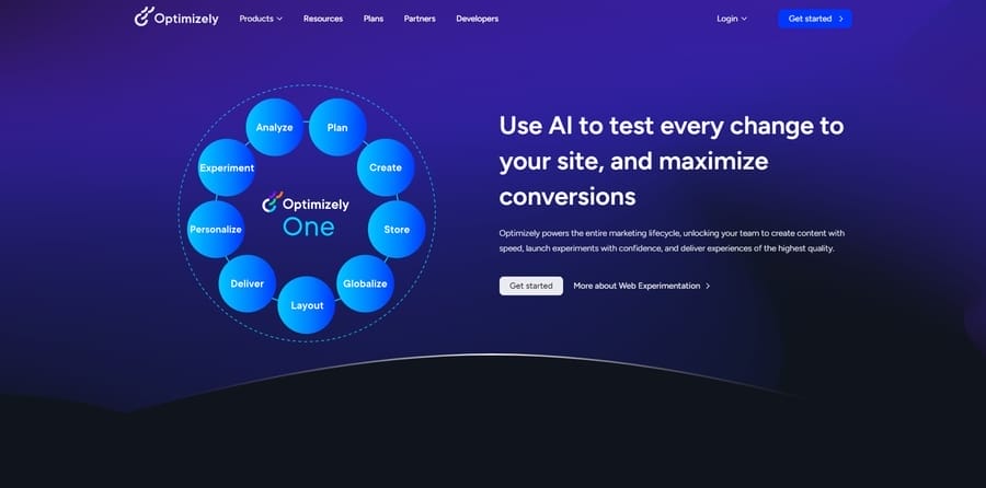15 Best eCommerce Platforms For Chicago’s Luxury Brands 14 Optimizely website screenshot