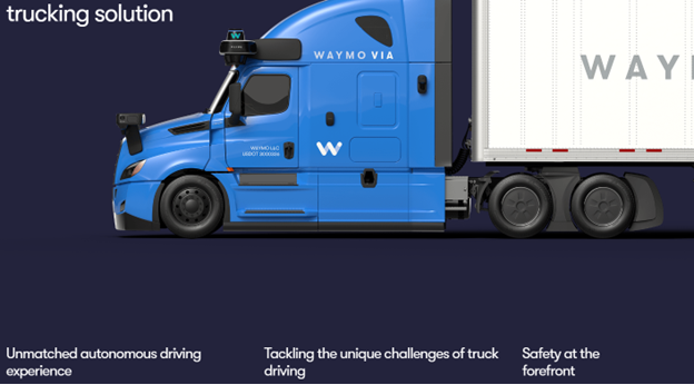 eCommerce Technology: Top 10 Trends Shaping 2025's Retail Landscape 7 An image of a blue Waymo truck