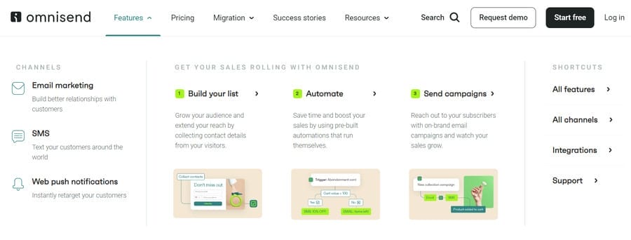15 Best eCommerce Tools To Grow Sales In 2025 14 Screenshot of Omnisend's marketing solutions