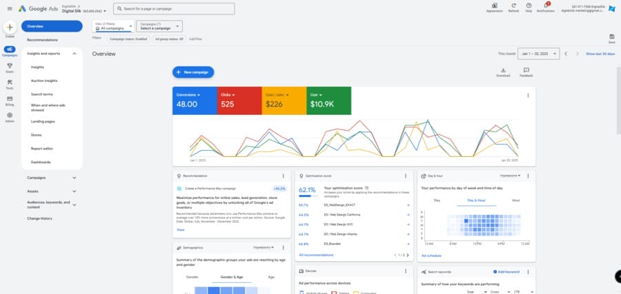 Google Ads Vs. Bing Ads — Which Platform Is Right For You? 8 Image showing Digital Silk's Google Ads dashboard