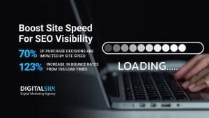 How Page Speed Impacts SEO – And How To Fix It Fast image