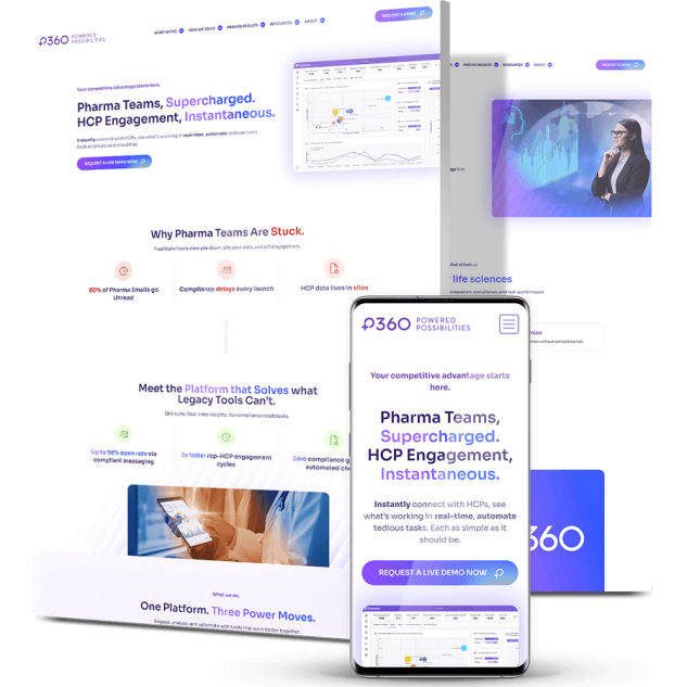 Desktop and mobile mockups of the P360 website showing the homepage hero with engagement statistics, a Why Pharma Teams Are Stuck problem section with three pain points, a Meet the Platform section with measurable outcomes and a mobile view with a Request a Live Demo call-to-action