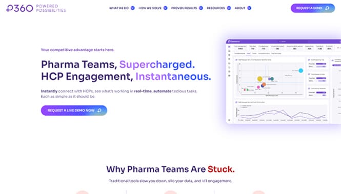 P360 homepage hero section with the headline 