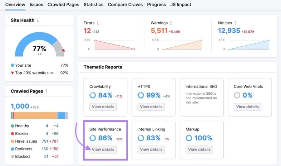 Top 23 SEO Mistakes Even Big Enterprises Make In 2025 3 Image showing SEMRush's Site Audit tool