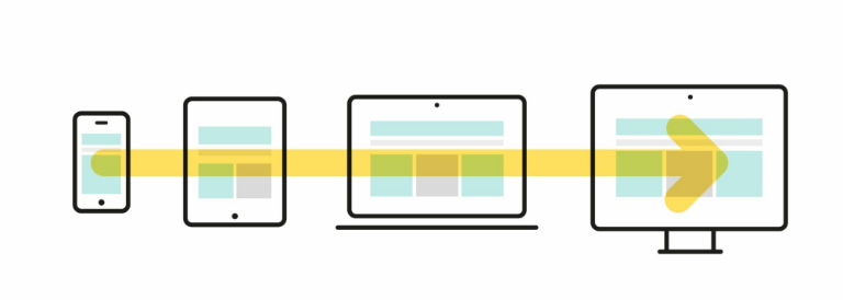 50+ UI/UX Terms You Need To Know 3 Mobile-first design featured example.