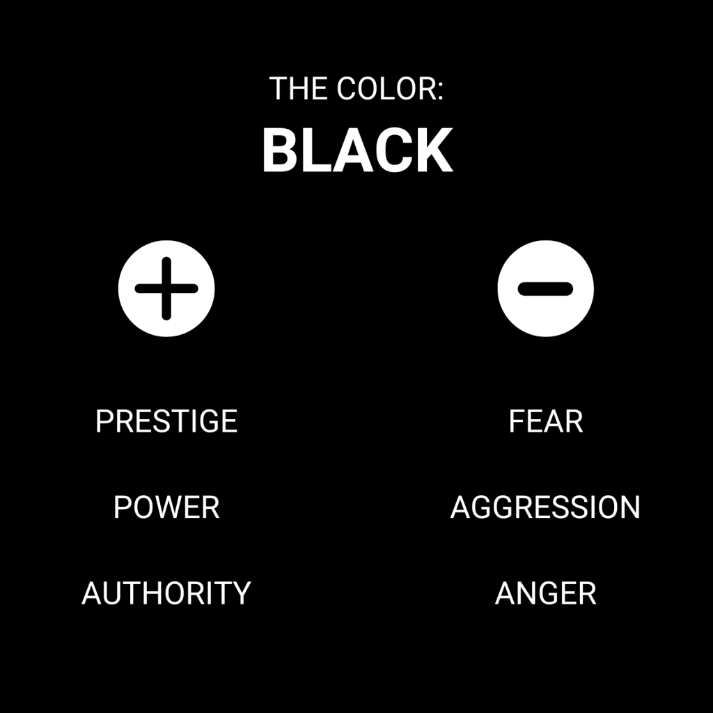 Complete Guide To Website Color Schemes: Psychology & Examples 23 An image showing positive and negative connotations of the color black