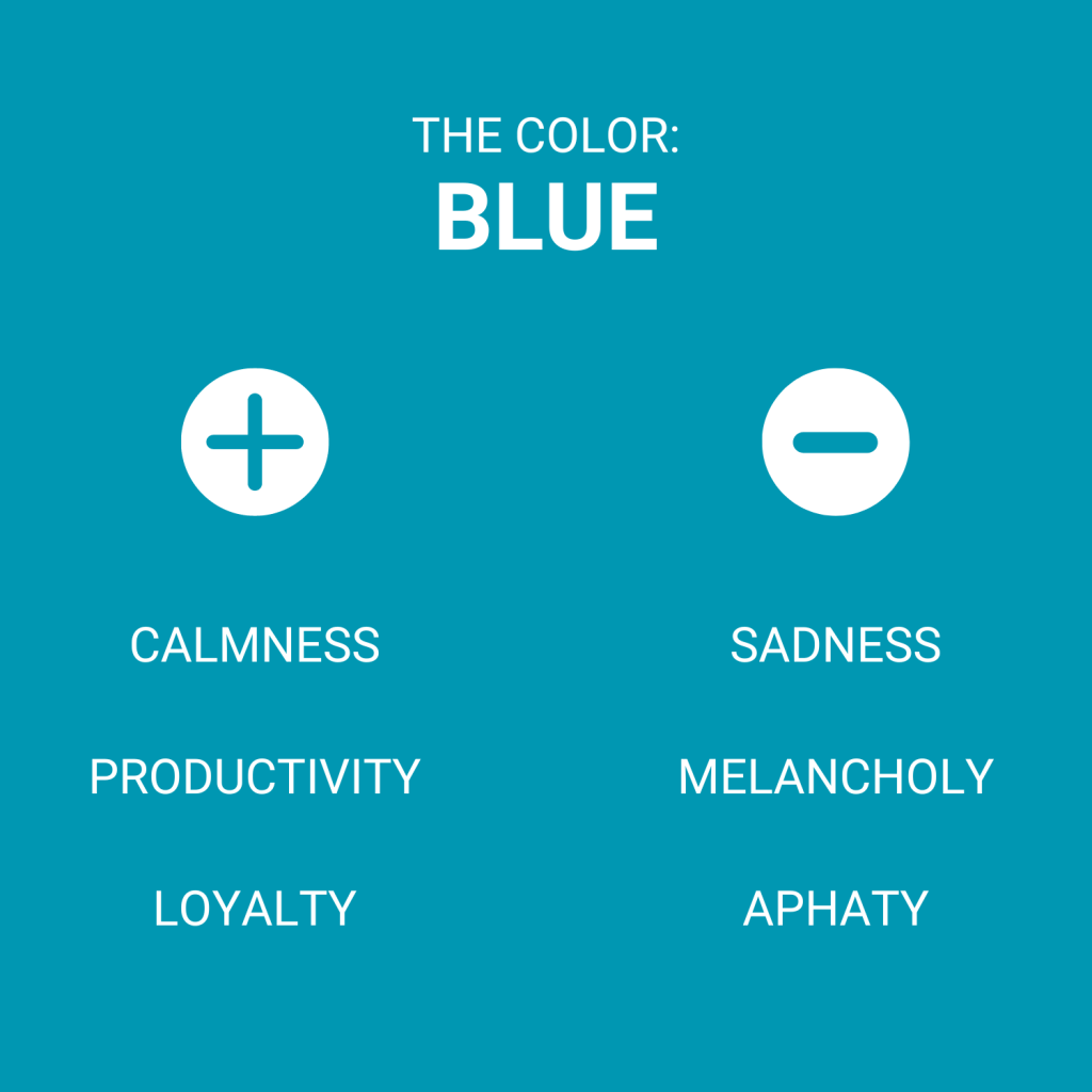 Complete Guide To Website Color Schemes: Psychology & Examples 27 An image showing positive and negative connotations of the color blue