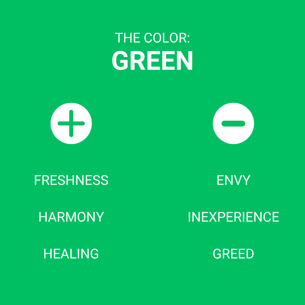 Complete Guide To Website Color Schemes: Psychology & Examples 26 An image showing positive and negative connotations of the color green
